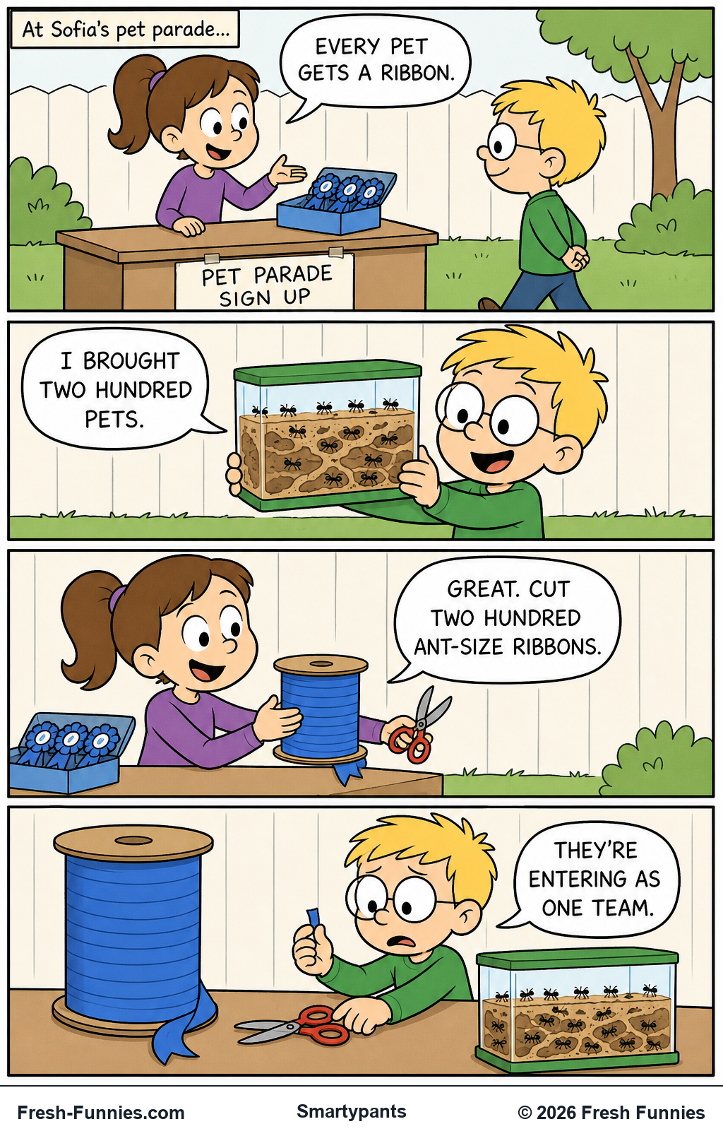Smartypants — Group Entry