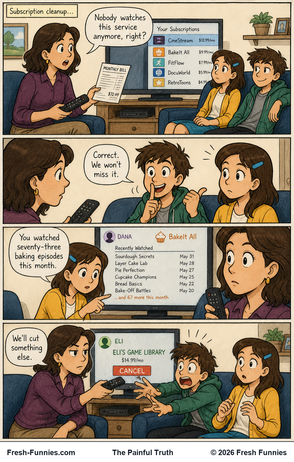 The Painful Truth — Viewing History