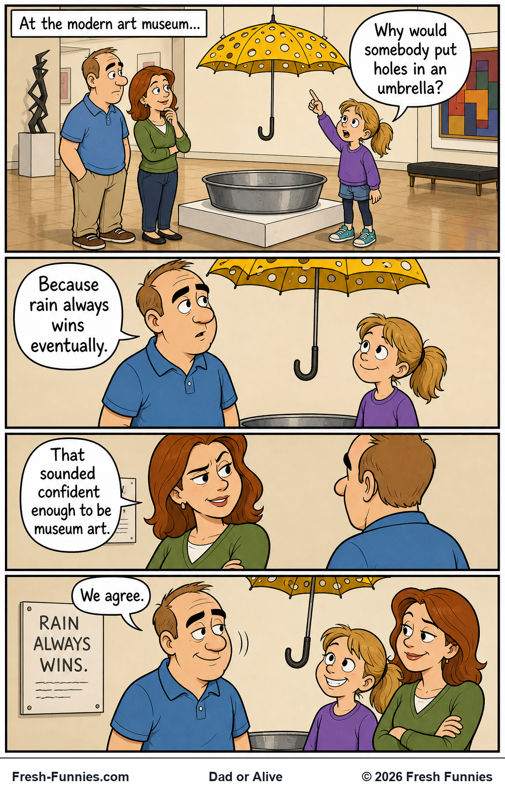 Dad or Alive — Critical Forecast