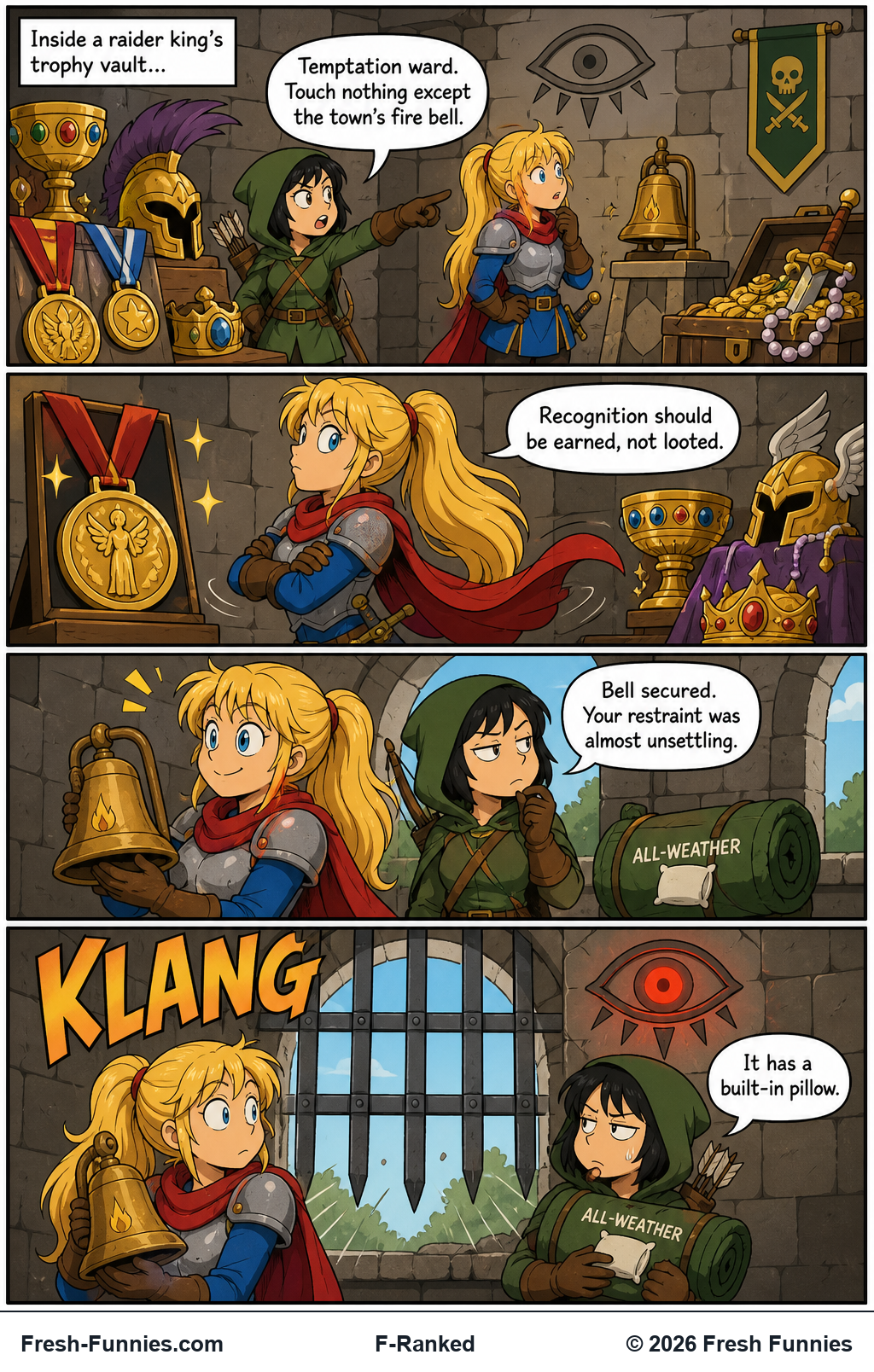 F-Ranked — Practical Temptation