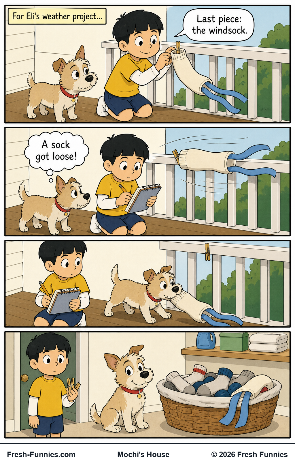 Mochi's House — Loose Forecast