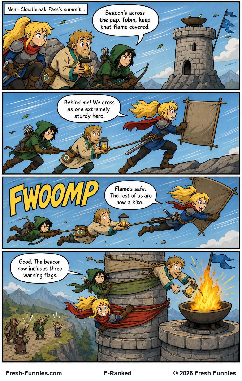 F-Ranked — Crosswind Formation