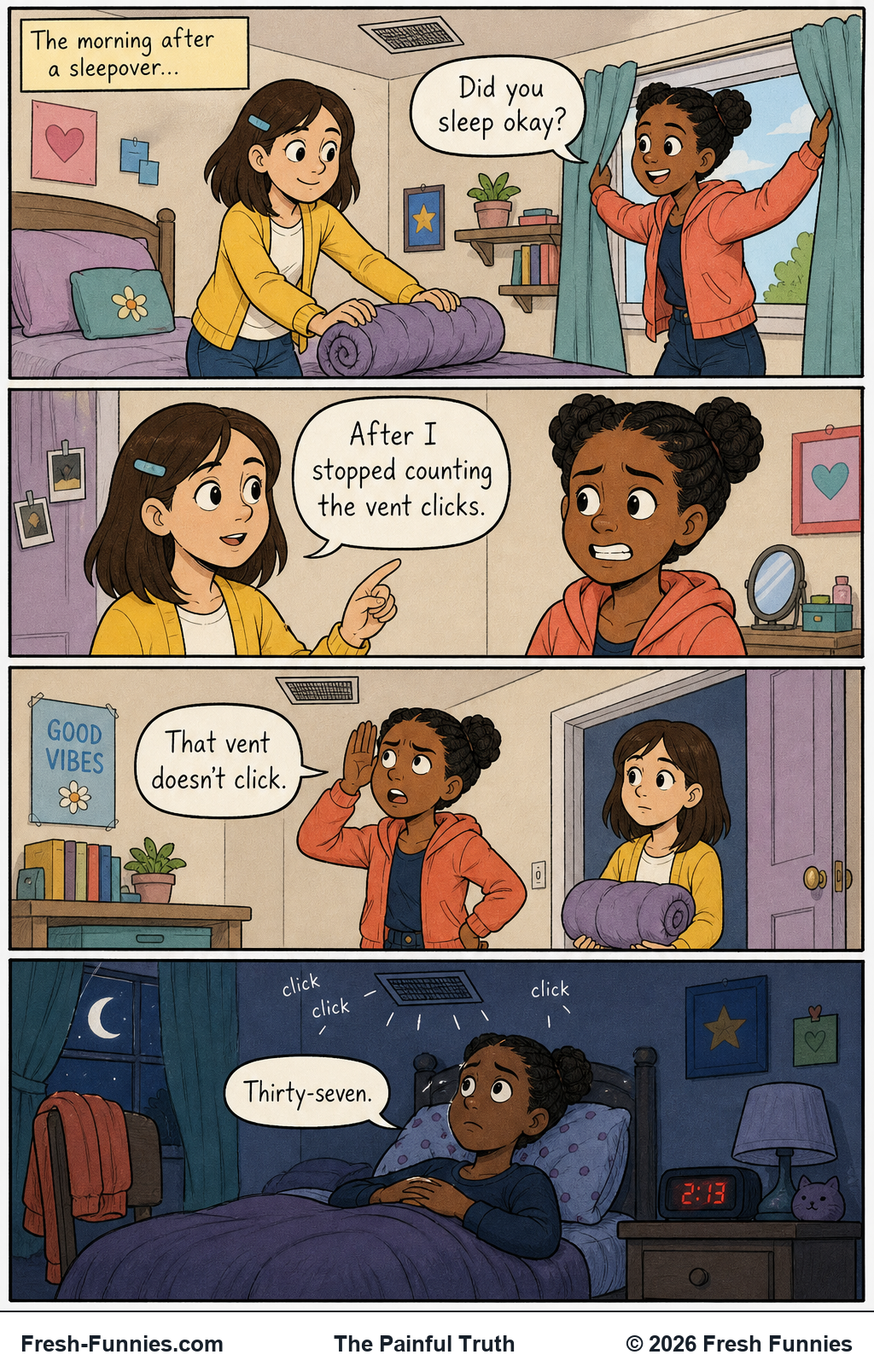 The Painful Truth — Newly Audible