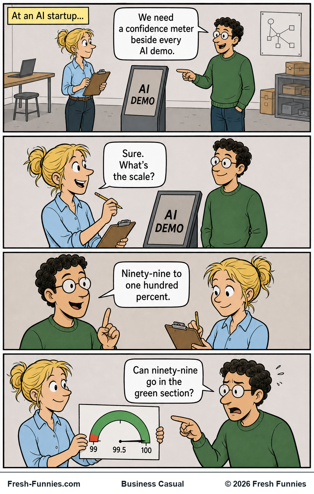 Business Casual — Confidence Range