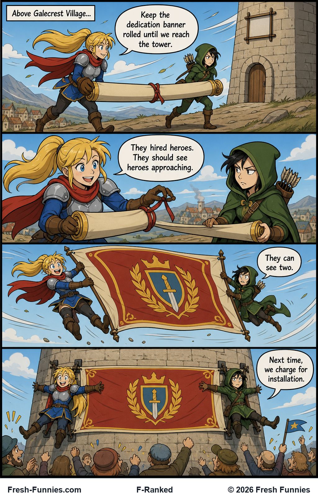 F-Ranked — Full Display