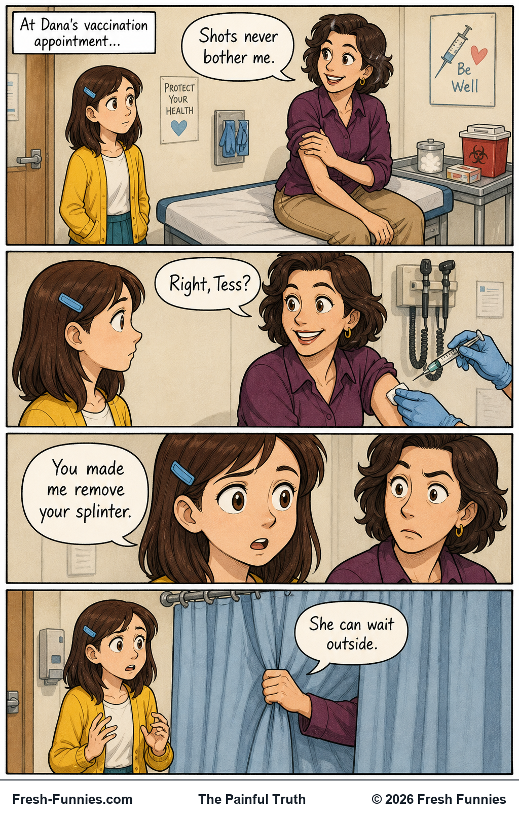 The Painful Truth — Supporting Evidence