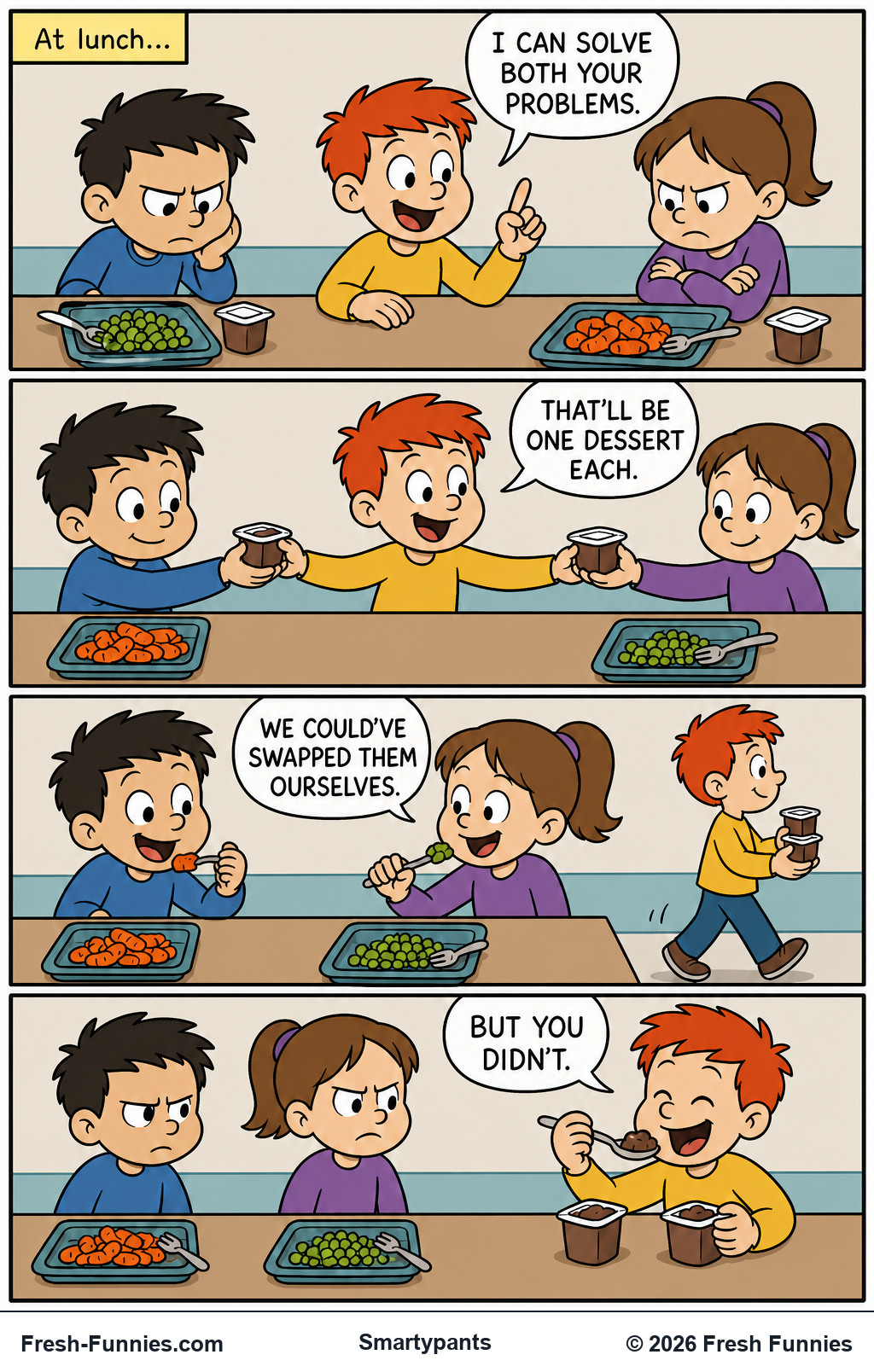 Smartypants — The Swap Fee